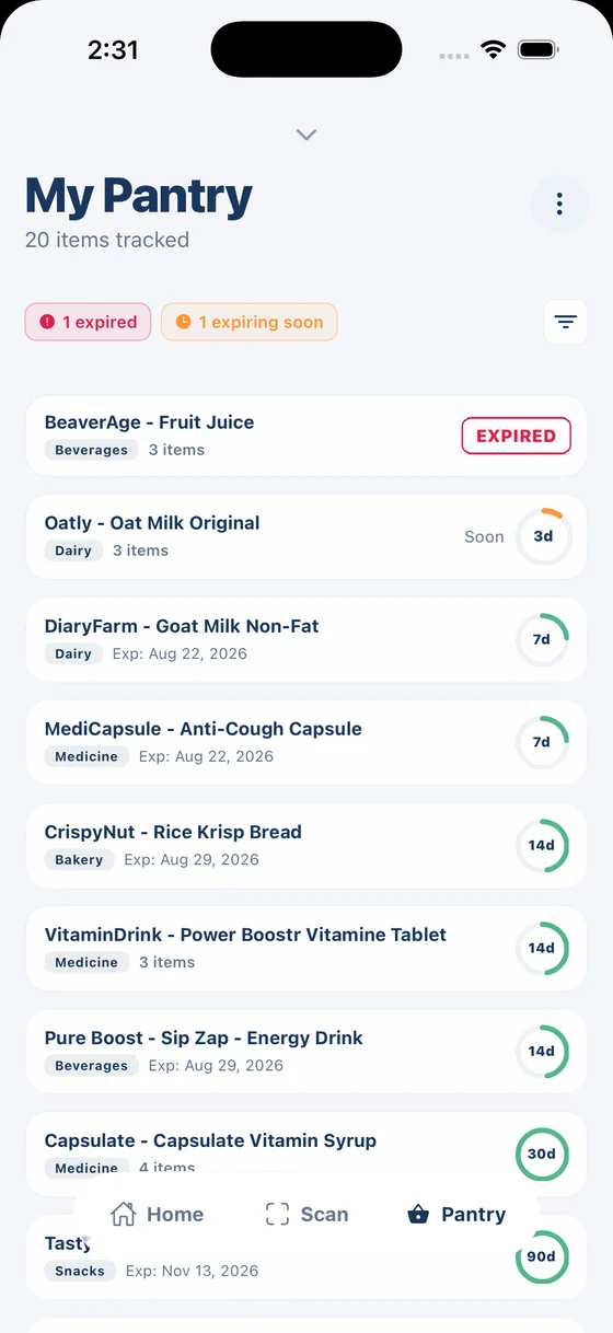 The My Pantry list, sorted by expiry, with days remaining shown on a ring beside each item.